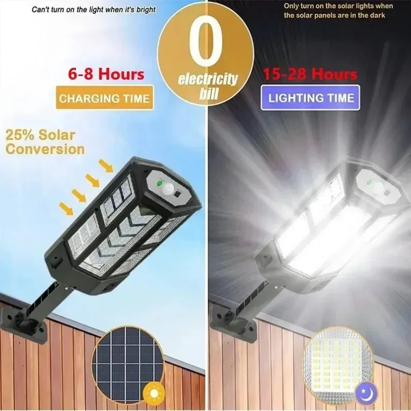 Nouvelle Lampe Solaire Puissan - Solar Garden Light avis et prix