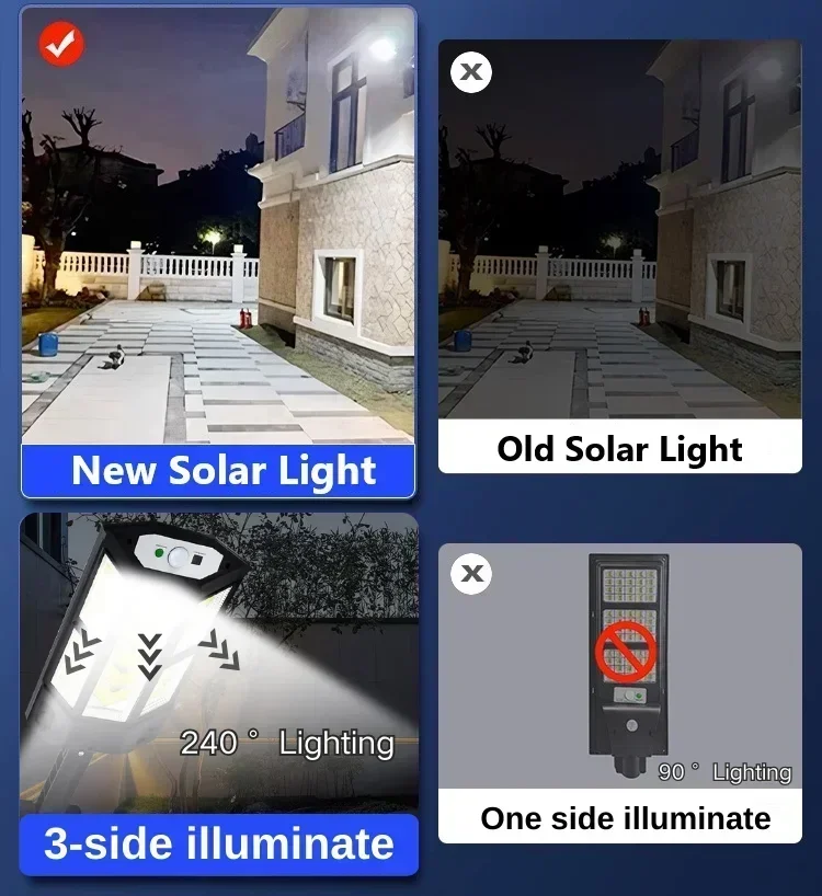 Nouvelle Lampe Solaire Puissan - Solar Garden Light avis et prix