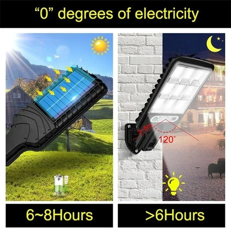 Lampes solaires de jardin d'ex - Solar Garden Light avis et prix
