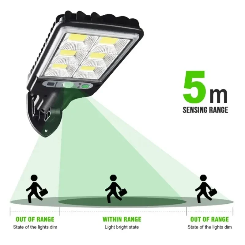 Lampe murale solaire LED puiss - Solar Garden Light avis et prix